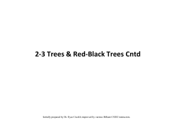 Multi-Way search Trees