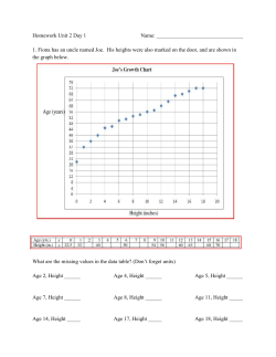 Homework Unit 2 Day 1 Name: 1. Fiona has an uncle named Joe