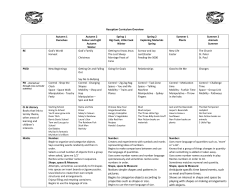 Notices simple shapes and patterns in pictures. Begins to categorise