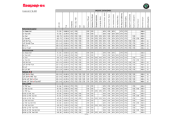 Competition Price List 07_05