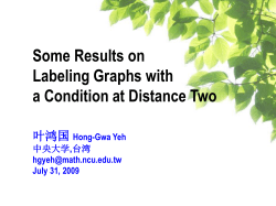 Griggs and Yeh: &lambda;(G)