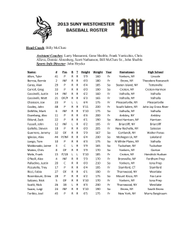 Billy McClure Assistant Coaches: Larry Massaroni, Gene Sheible