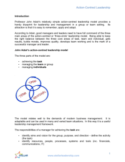 Action Centred Leadership