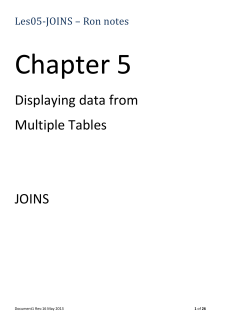 FROM employees INNER JOIN departments