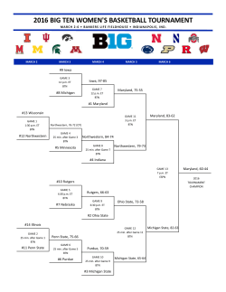 2016 BIG TEN WOMEN`S BASKETBALL TOURNAMENT