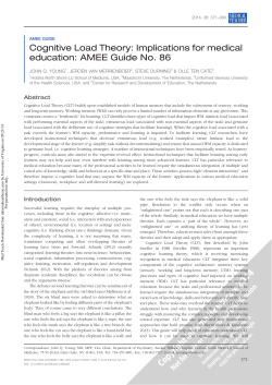 Cognitive Load Theory: Implications for medical