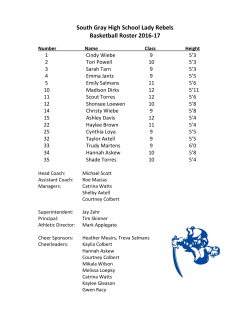 South Gray High School Lady Rebels Basketball Roster 2016-17