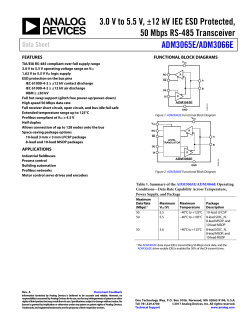 ADM3065 - Analog Devices