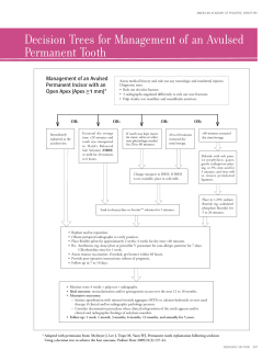 Decision Trees for Management of an Avulsed Permanent Tooth