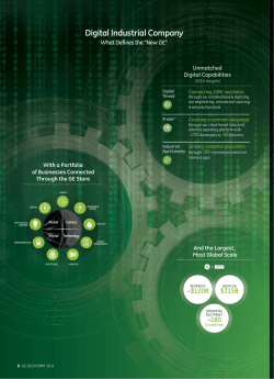 FORM 10K STRATEGY - GE 2015 Annual Report