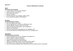 Driscoll (1994) Model of reflection. WHAT (returning to the situation