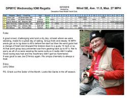 Folks: A good crowd, challenging wind and a dry day, at least where