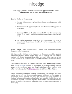 Info Edge (India) Limited announces Q3 FY16 results