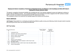 Mapping the Generic Competency Framework for Registered