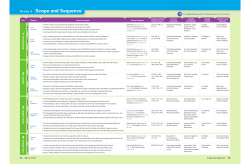 Grade 4 Scope and Sequence