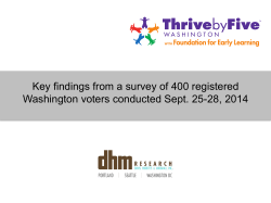 Key findings from a statewide survey of 400 registered voters