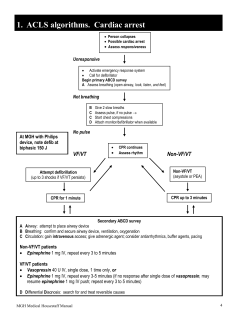 1. ACLS algorithms. Cardiac arrest