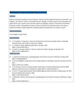MCZA048-14 Spectral Graph Theory (4-0-4)