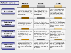 Assessment Statements - Abraham Guest School