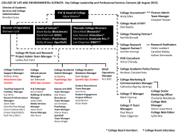 College IT Team Managers Paul Reece Peter Edgerton College