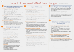 Impact of proposed VDAM Rule changes