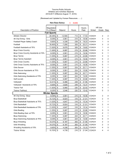 Coaches Salary Schedule