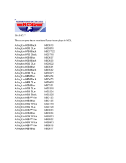 2016-2017 These are your team numbers if your team plays in NCSL