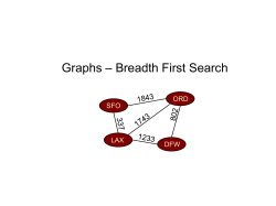 Graphs &ndash; Breadth First Search