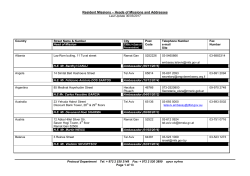 Resident Heads of Mission