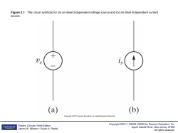 Figure 2*1 The circuit symbols for