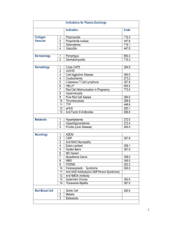ICD Codes with simple discriptions