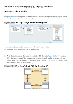 Figure P2.6The Tiny College Relational Diagram