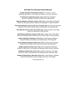 2016 Big Ten Individual Award Winners