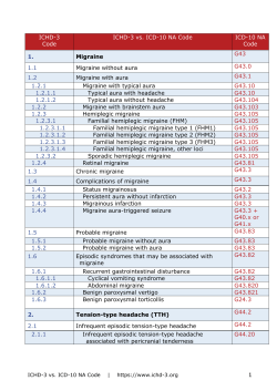 ICHD-3 Code vs ICD