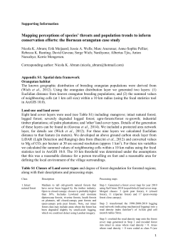 Appendix S2: Observed orangutan killing localities across
