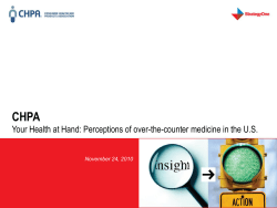 Perceptions of over-the-counter medicine in the US