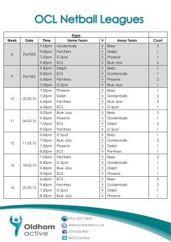 Prem Week Date Time Home Team V Away Team Court 8 PLAYED