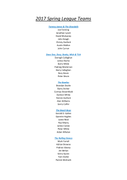 2017 Spring League Teams