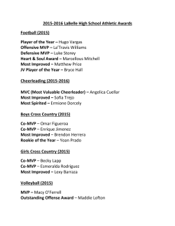 2015-2016 LaBelle High School Athletic Awards Football (2015