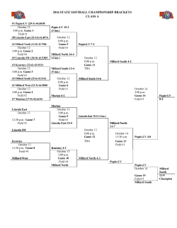 2016 STATE SOFTBALL CHAMPIONSHIP BRACKETS CLASS A