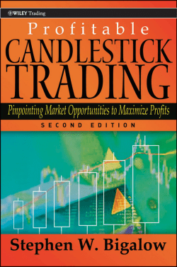 PROFITABLE CANDLESTICK TRADING : Pinpointing