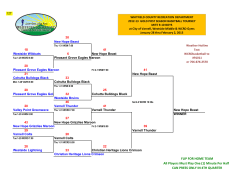 FLIP FOR HOME TEAM All Players Must Play One