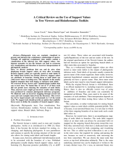 A Critical Review on the Use of Support Values in Tree