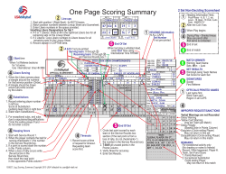 One Page Scoring Summary - Volleyball Ref Training