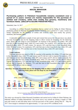 Opinion Poll SOCIAL BEHAVIOR Others