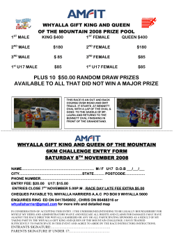 10 $50.00 random draw prizes available to all that did not win a