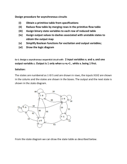 Design procedure for asynchronous circuits Obtain a