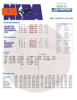 The Official Website of the Northern Illinois Basketball Association