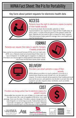 HIPAA Fact Sheet: The P is for Portability