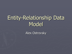 ER Diagram - Department of Computer Science
